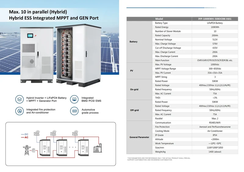 100-kWh-Energiespeichersystem für industrielle und industrielle Anwendungen mit netzgekoppelter und netzunabhängiger Solarenergie