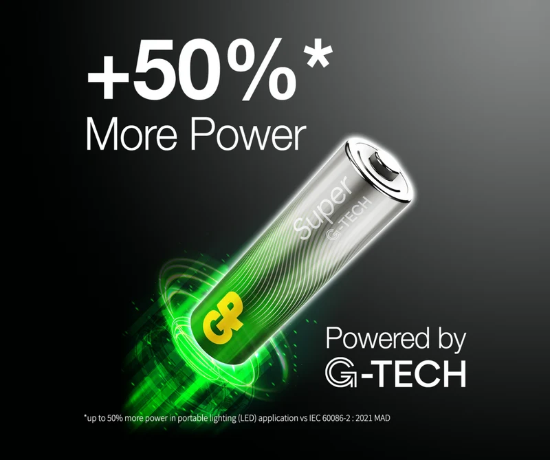 GP Super Alkaline AA Batteries