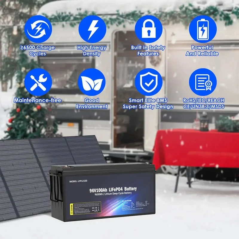 SS-96V100AH ​​9600wh Backup-Batterie