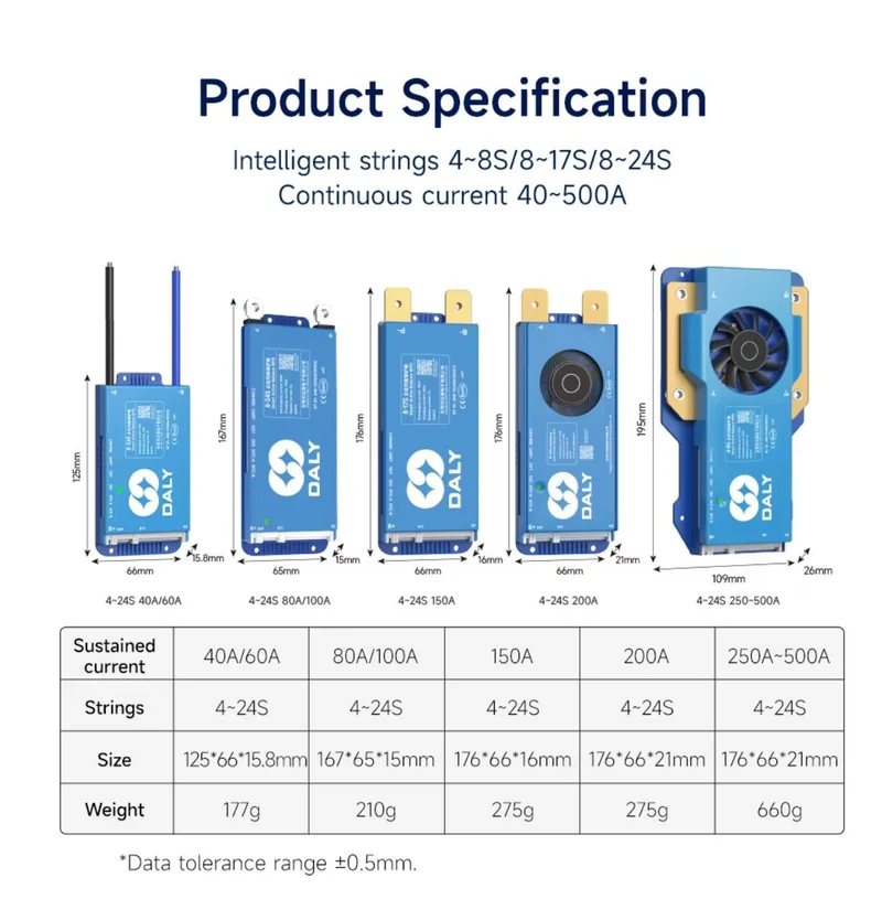 Daly Smart BMS mit 5A aktivem Balancer – UART/RS485/CAN/Bluetooth – Intelligentes Batterie-Managementsystem für maximale Effizienz