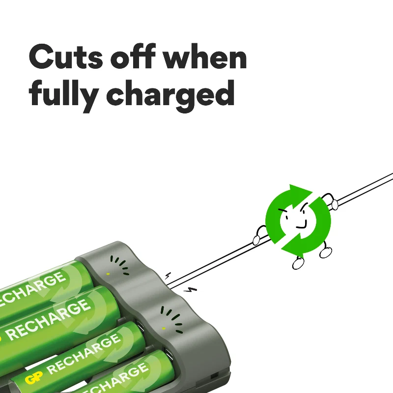 GP RECHARGE B441 Charger + AA 2100 mAh & AAA 800 mAh Rechargeable Batteries (2 + 2 Pack)