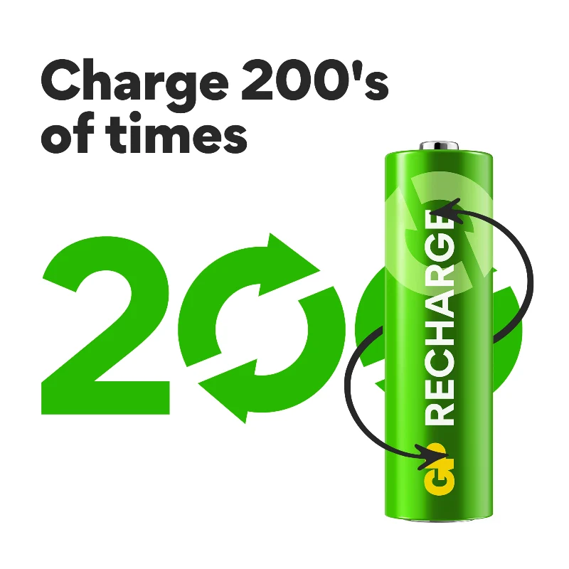 GP RECHARGE B441 Charger + AA 2100 mAh & AAA 800 mAh Rechargeable Batteries (2 + 2 Pack)