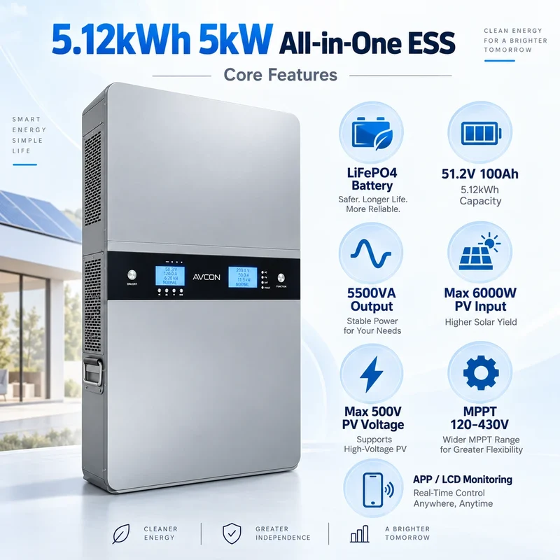 5.12 kWh 5 kW All-in-One-Off-Grid-Energiespeichersystem