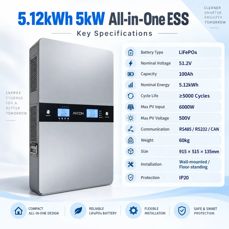 5.12 kWh 5 kW All-in-One-Off-Grid-Energiespeichersystem
