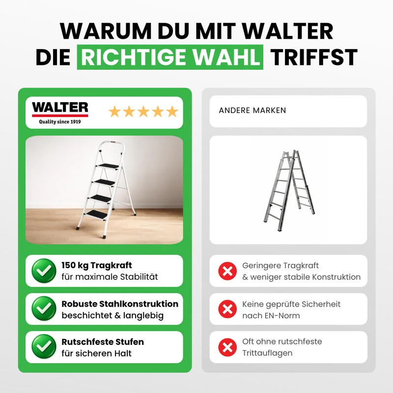 4-Stufen Leitertritt, klappbar