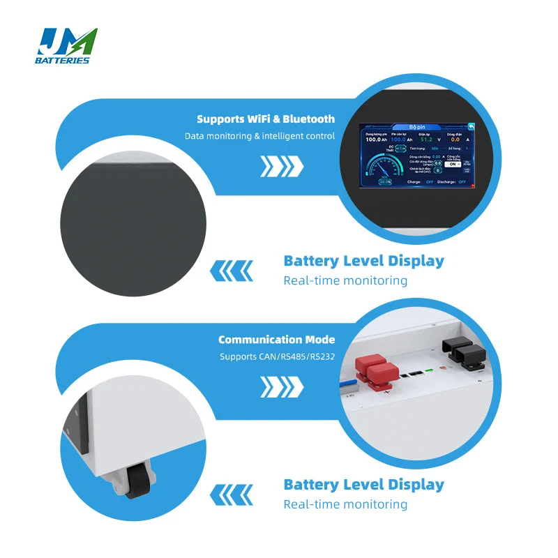 JM Fast Production Lead Time 35kWh Battery Storage Solar for Home
