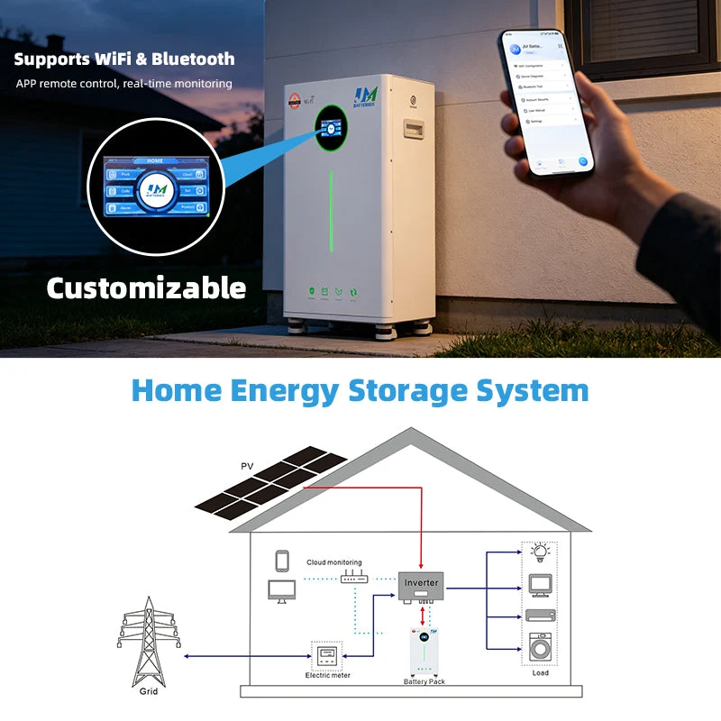 JM Custom 51.2V 300ah Lifepo4 Lithium Home Solar Battery System