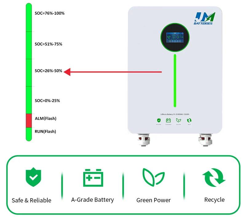 JM Super popular all over the world 48V 51.2V 300Ah 314Ah 15KWh 16KWh LiFePO4 Lithium Ion Battery Cell Solar Storage Battery