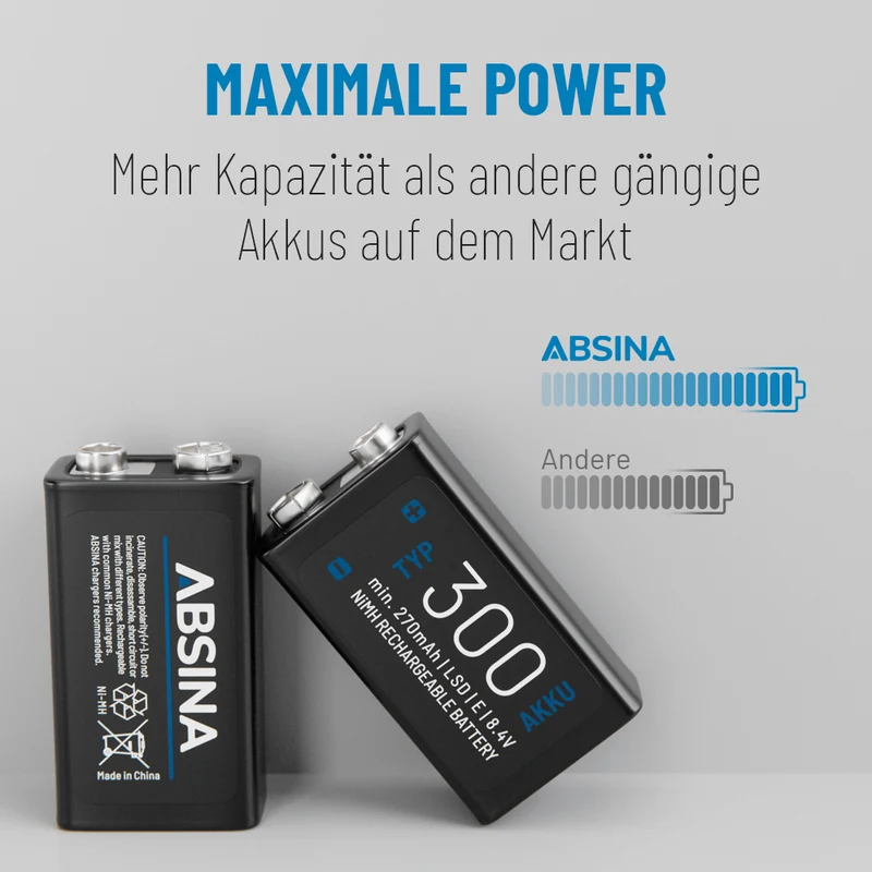 Blockakku im Format 9 V, 8,4 V NiMH, mindestens 270 mAh