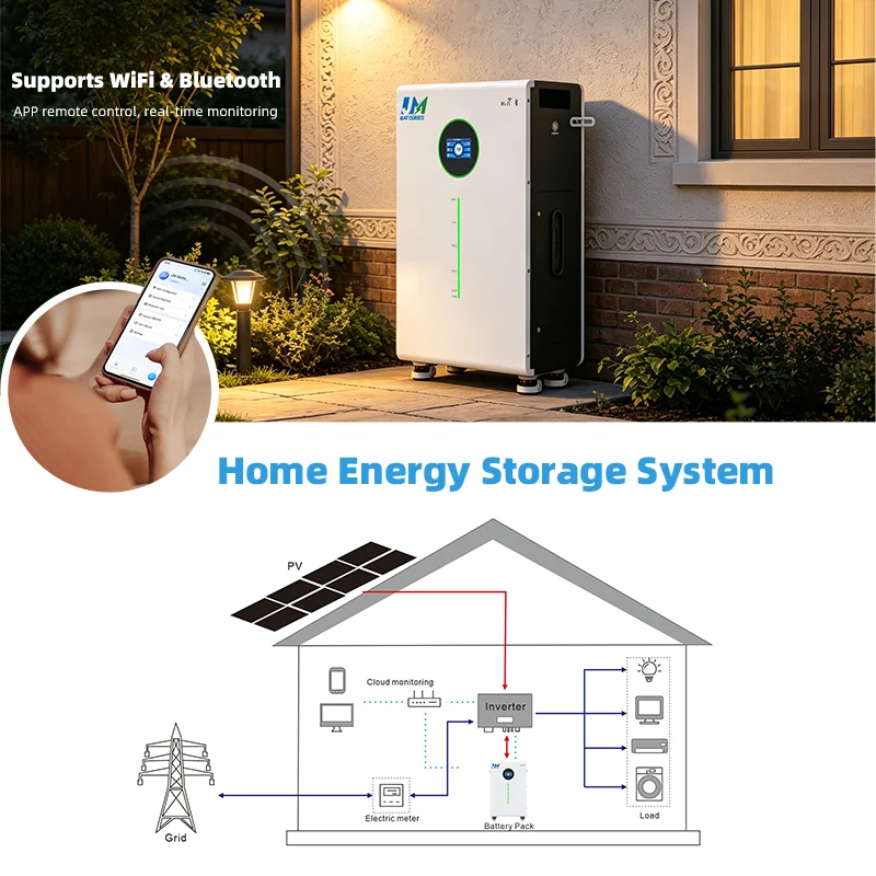 JM High Performance Battery 16KWh 15KWh Home Battery Storage for Residence