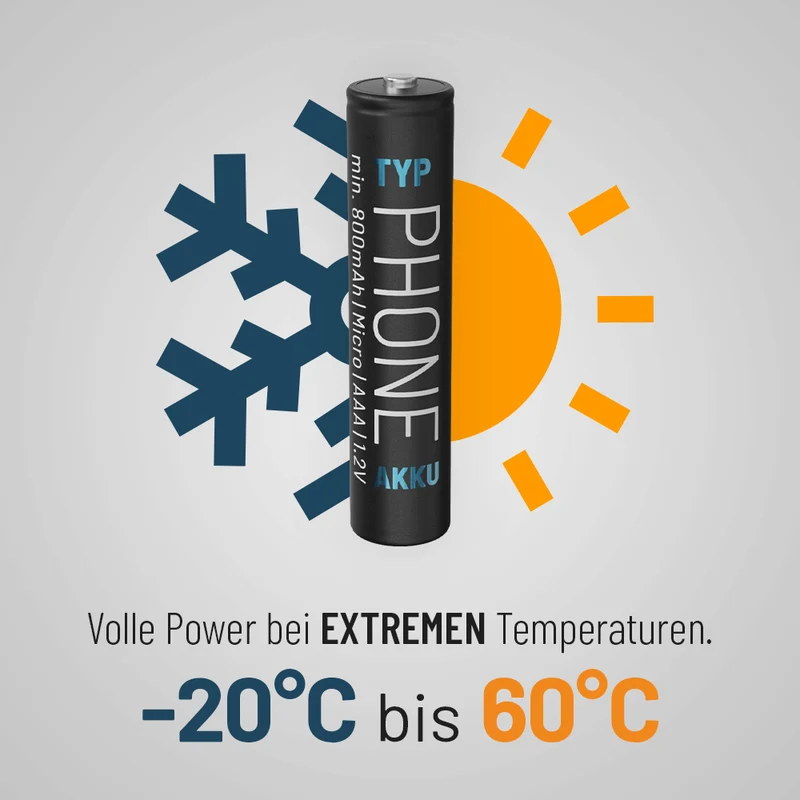 Telefonakkus AAA, 800 mAh, 1,2 V NiMH