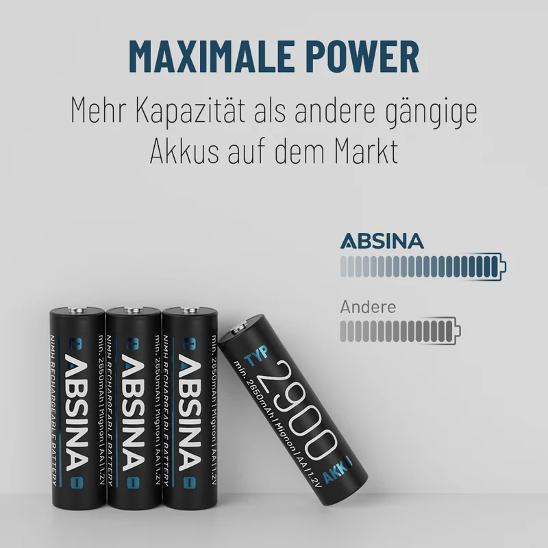 Akkus AA Typ 2900, 1,2 V NiMH