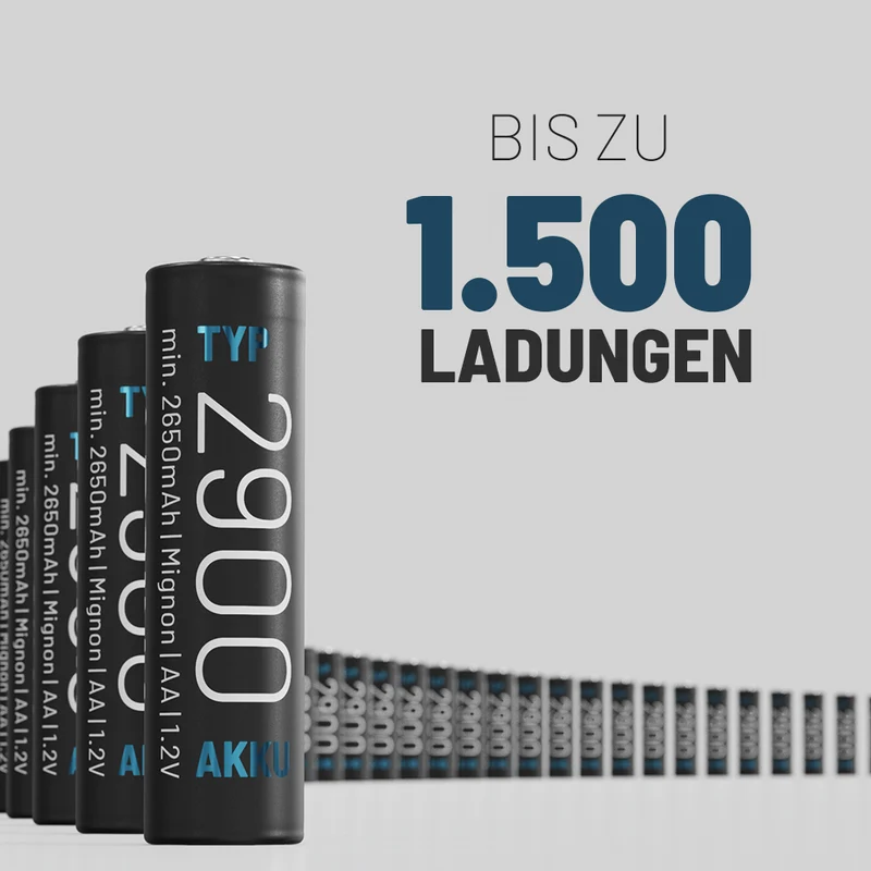 Akkus AA Typ 2900, 1,2 V NiMH
