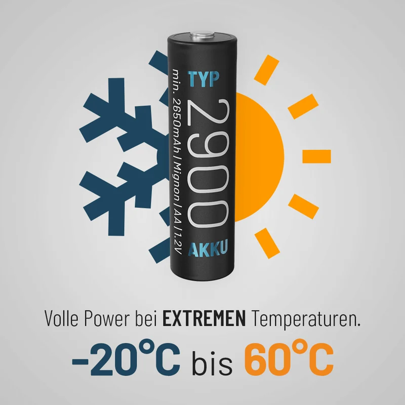 Akkus AA Typ 2900, 1,2 V NiMH