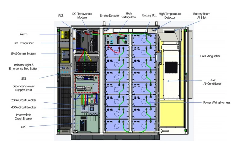 ‌JM-Custom Industrial Solar Energy System - 768V Off-Grid/On-Grid Hybrid Solution‌