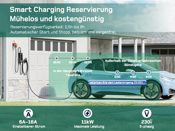 11 kW mobiles EV-Ladegerät Typ 2 | CEE16 rot | 6 m | 6–16 A einstellbar