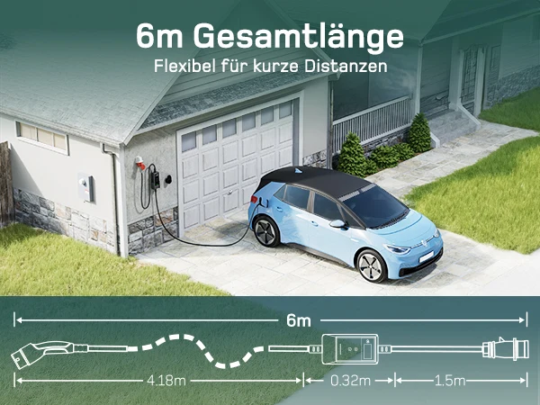11 kW mobiles EV-Ladegerät Typ 2 | CEE16 rot | 6 m | 6–16 A einstellbar