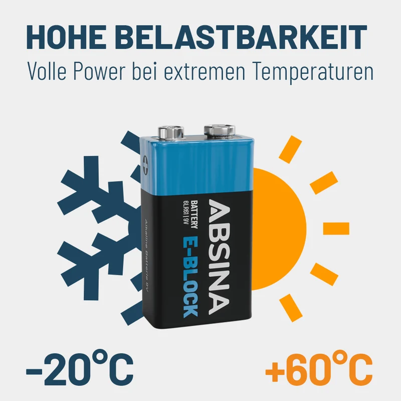 9 V Blockbatterien (6LR61), Alkaline