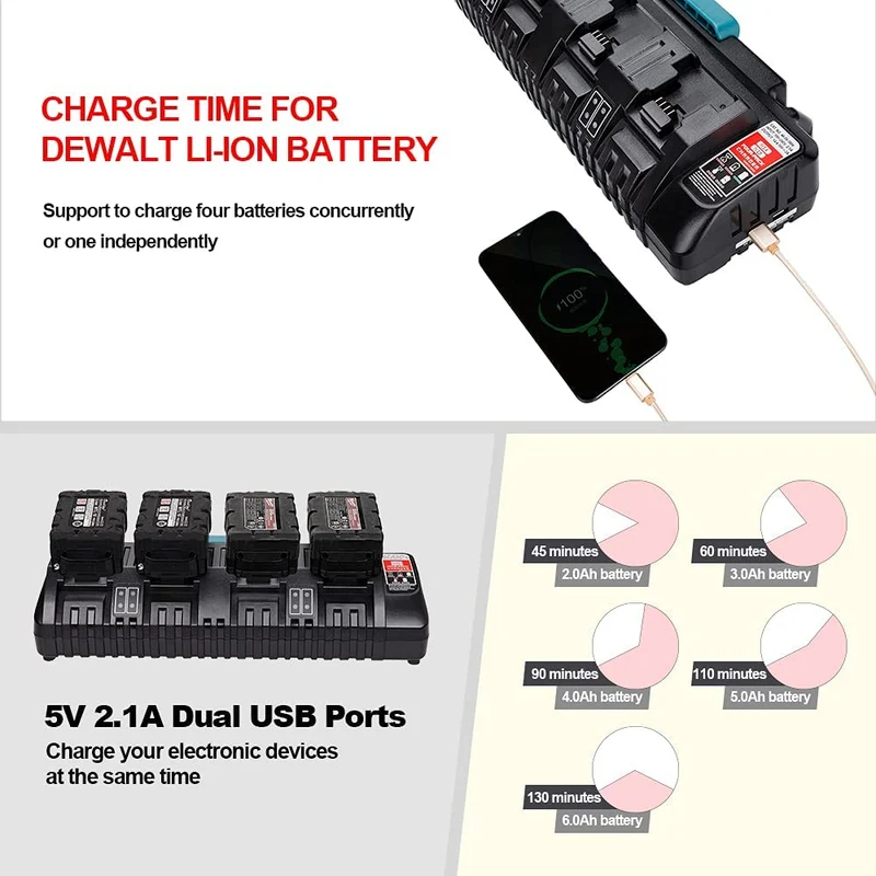 4-Ports M18 Rapid Battery Charger 48-59-1804 kompatibel mit Milwaukee 18V XC Lithium Ion Akku 48-11-1850 48-11-1840 48-11-18155 48-1 1-1828
