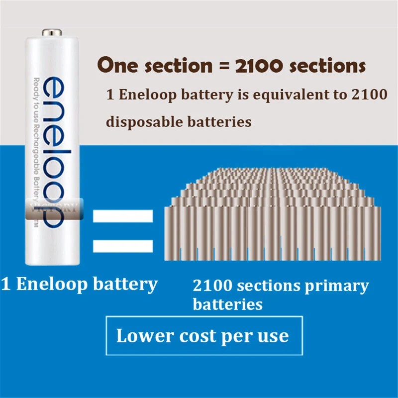 4pcs Stücke Eneloop 800mah AAA Akku für Kamera Spielzeug maus Pre-aufgeladen 1,2 V Ni-Mh batterien