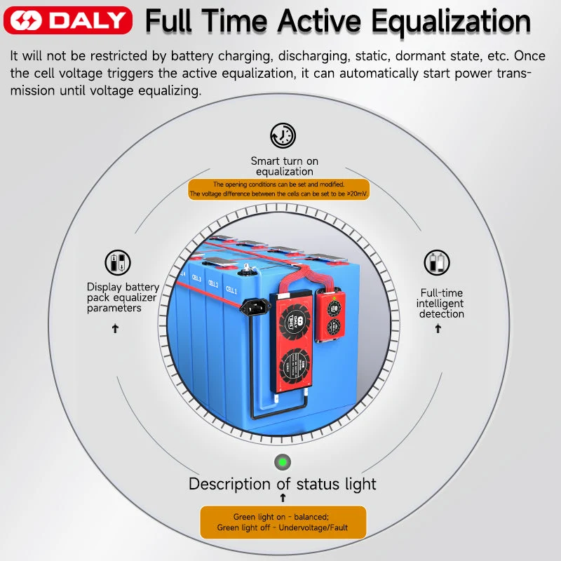 Daly Aktiver Balancer 48V 16s 1A (smart) (0%MwSt)