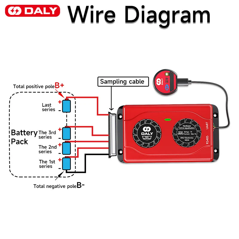 Daly Aktiver Balancer 48V 16s 1A (smart) (0%MwSt)