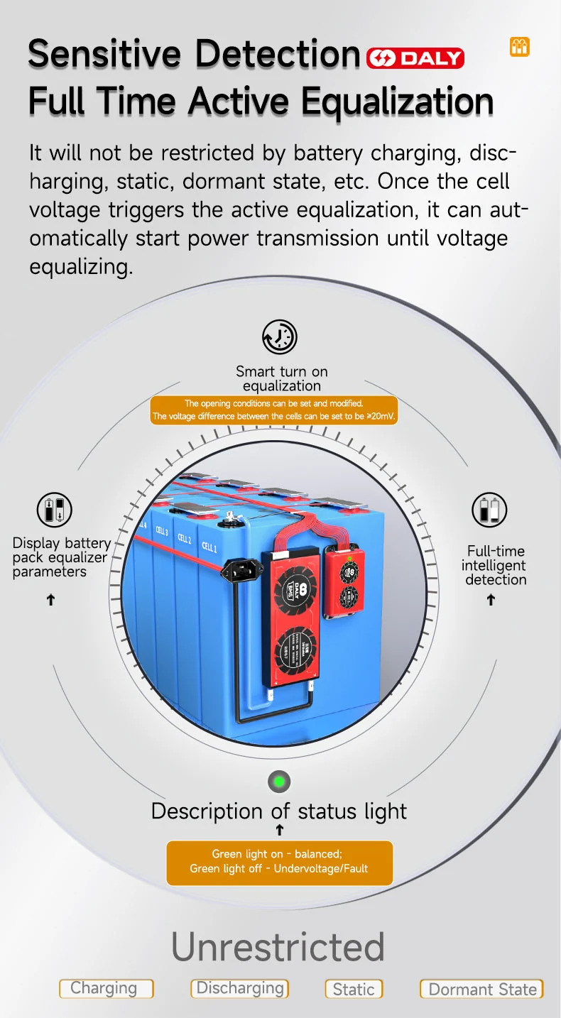 Daly Aktiver Balancer 48V 16s 1A (smart) (0%MwSt)