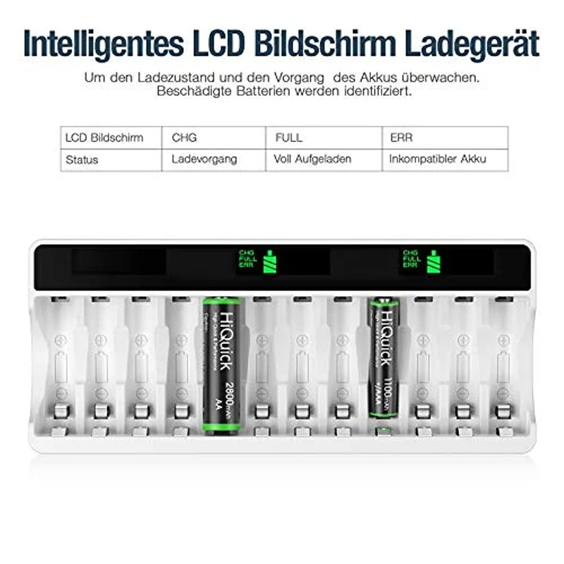 HiQuick Akku Ladegerät, AA AAA Ladegerät für Mignon AA, Micro AAA NI-MH wiederaufladbar Batterien, 12-Ladeplatz mit LCD Anzeige