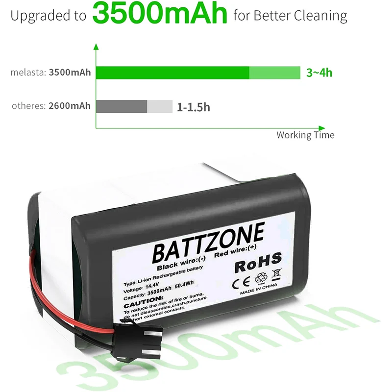 14,4 V 3500mAh Li-Ion Ersatzakku Für Haie Shark ION Roboter RV700, RV720, RV750, RV755 usw. (Spannung, Größe, Stecker können angepasst werden)