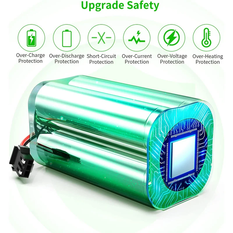 14,4 V 3500mAh Li-Ion Ersatzakku Für Haie Shark ION Roboter RV700, RV720, RV750, RV755 usw. (Spannung, Größe, Stecker können angepasst werden)