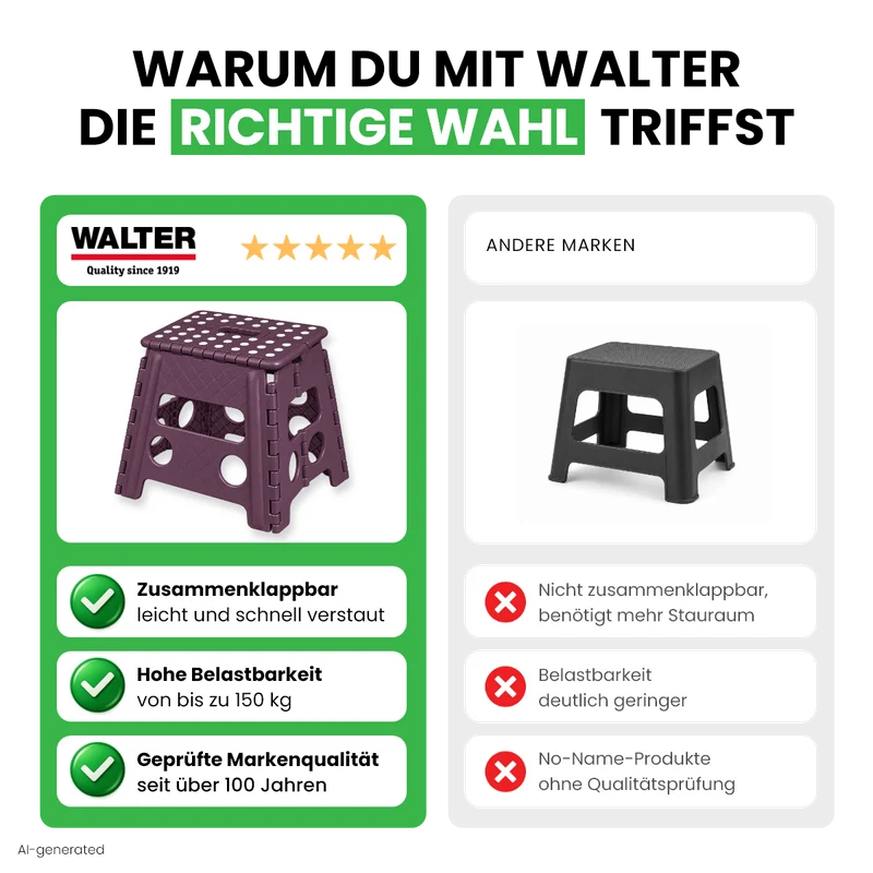 Klappbarer Tritthocker lila