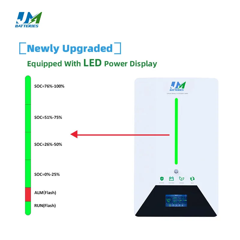 JM Factory Outlet EU Inventory Wall Mounted 48V 51.2V 100ah 5kwh LiFePO4 Battery with BMS System
