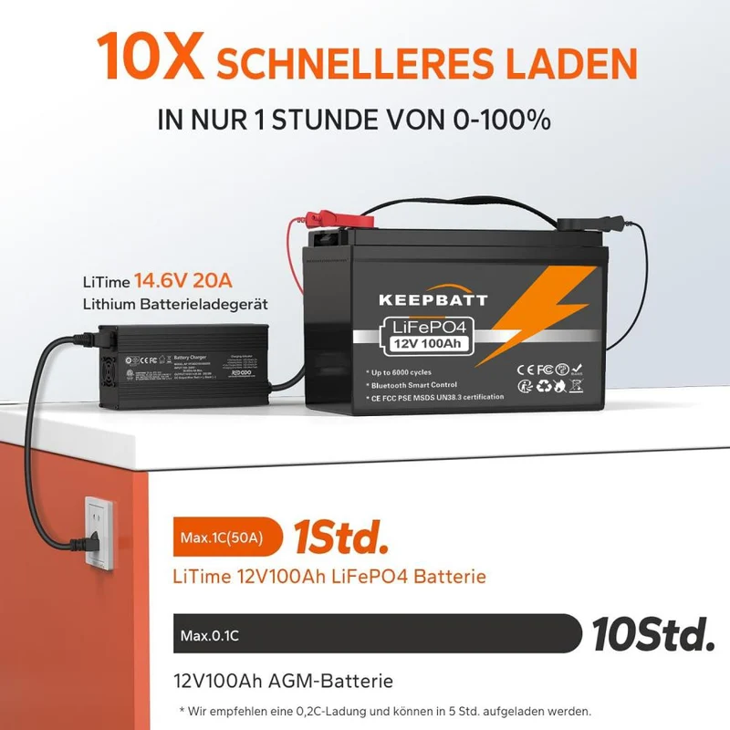 2pcs 12V 100AH LiFePO4 Akku Batterie mit Smart Bluetooth BMS 100A Für Wohnmobil, Solar & Off-Grid-Anwendungen