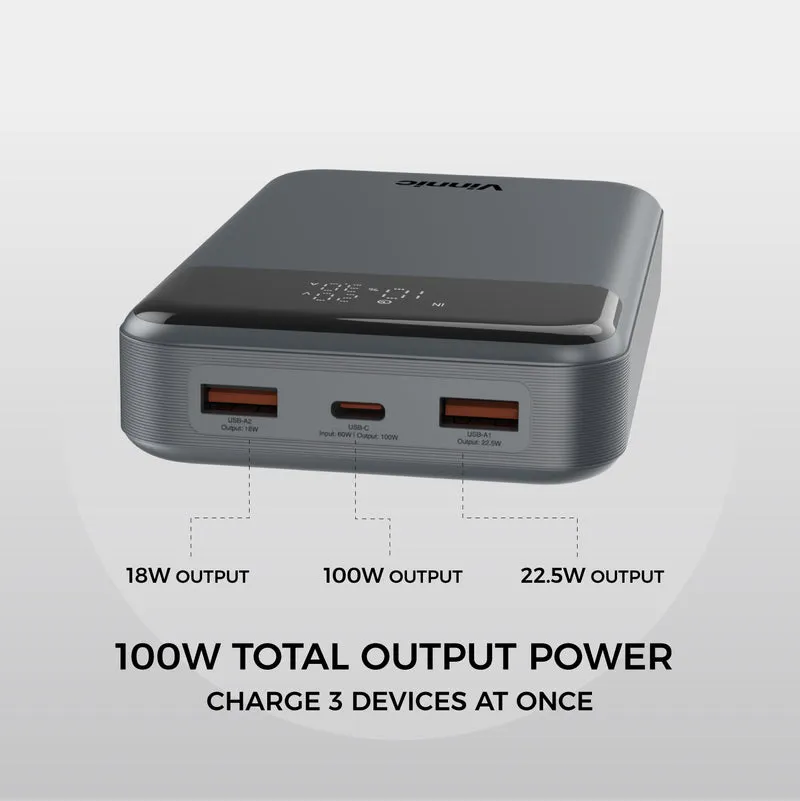 ANETO 100W PD 20.000mAh Schnelllade-Powerbank