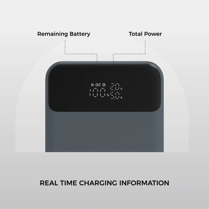 ANETO 100W PD 20.000mAh Schnelllade-Powerbank