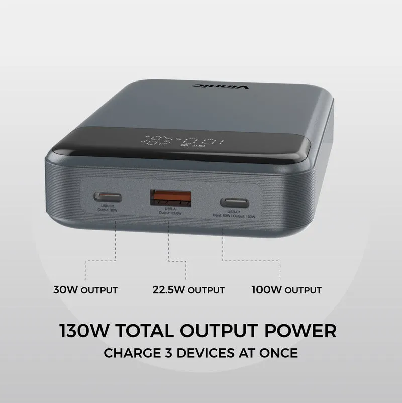 ANETO+ 130W PD 20.000mAh Schnelllade-Powerbank