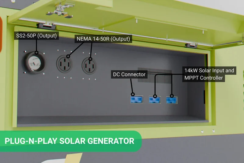 JM PortableGenerator Compatible Lithium Battery with Quick-Setup for Outdoor Event Power