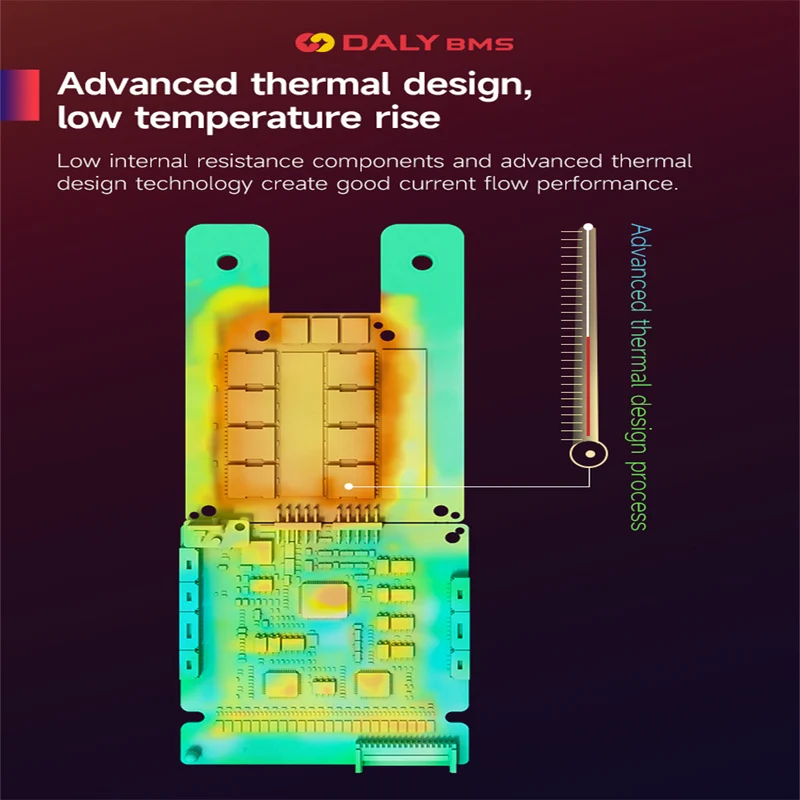 Daly smart bms Lifepo4 8S 24V 150A bluetooth BMS board 20 95 212