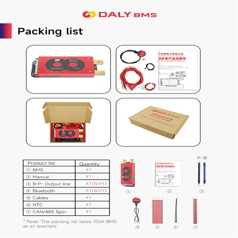 Daly smart bms Lifepo4 8S 24V 150A bluetooth BMS board 20 95 212