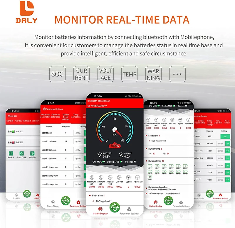 Daly smart bms Lifepo4 8S 24V 120A with bluetooth 20 95 212