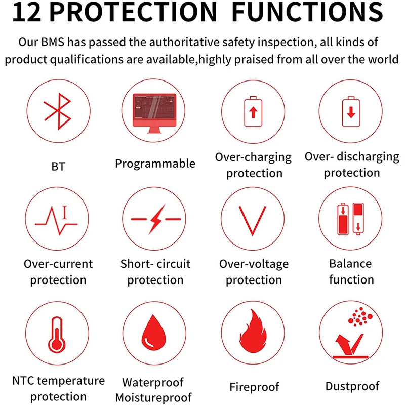Daly smart bms Lifepo4 Li-ion 16S 48V 60V 100A with bluetooth 33 65 184