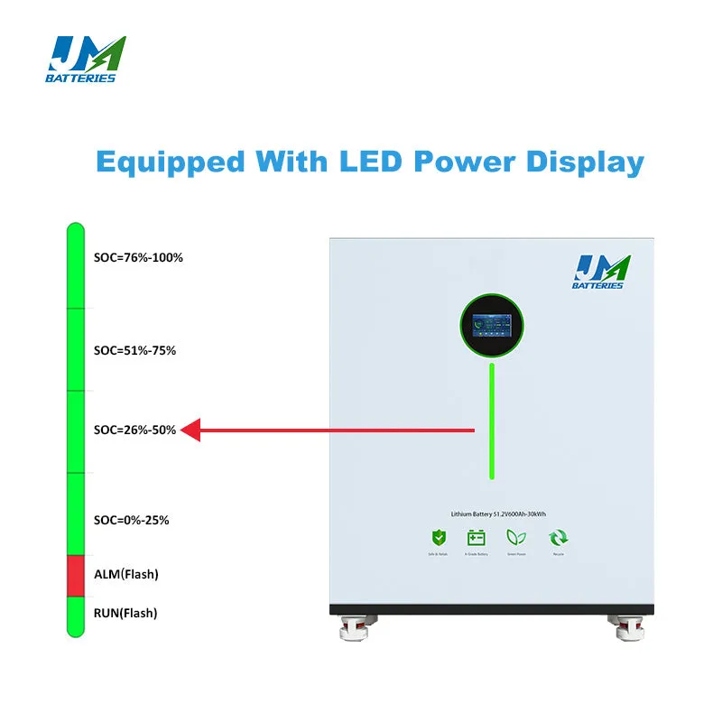 JM 48V 51.2V 600ah Lithium Ion Solar Battery for Home Energy Storage System