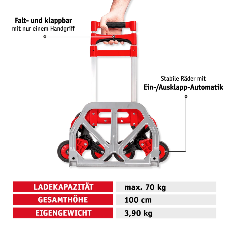 Stufen- & Treppentransportkarre