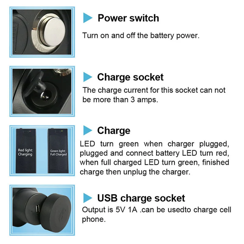 36V 10.5Ah Batterie S001 lithium-ionen Ebike Batterie mit BMS USB für Motor Notfall backup Batterie Motor