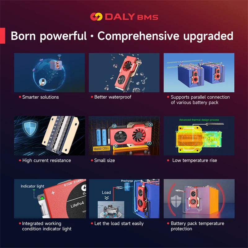 Daly smart bms Lifepo 4S 12V 250A FAN bluetooth BMS board 52 130 257