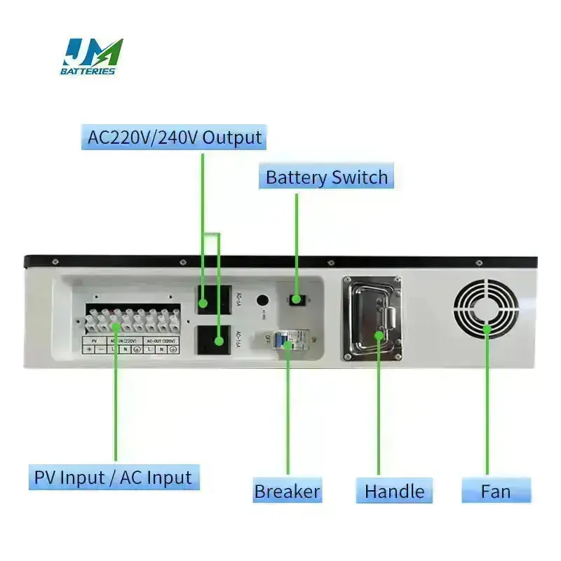 Launching the High Performance 48V 50ah 100Ah Sodium Ion Battery All in One Unit