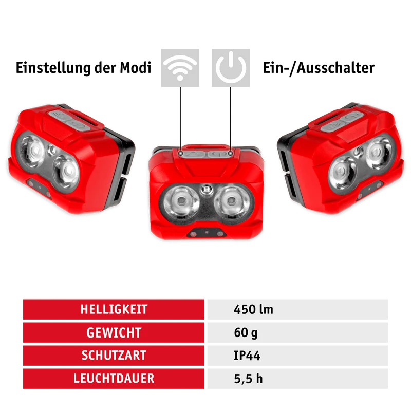 LED-Stirnlampe 450 LM