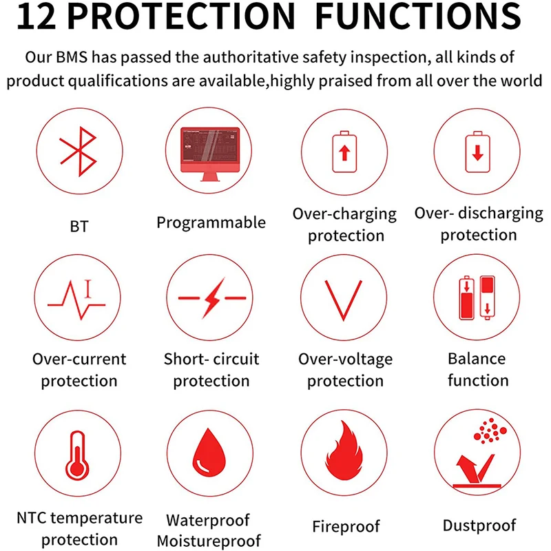 Daly smart bms Lifepo4 20S 60V Li-ion 20S 72V 150A with bluetooth 20 95 212