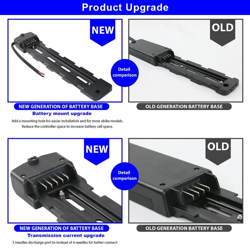 EU Lagerhaus 36V 15Ah Batterie R049-2 lithium-ionen Ebike Batterie mit 20A BMS für Im Freien ebike