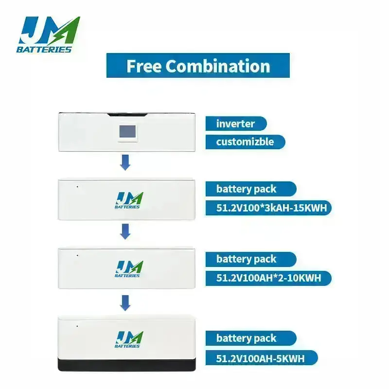 Solar Power Battery Factory 51.2V 300AH Lithium Ion Battery With 5kw Inverter